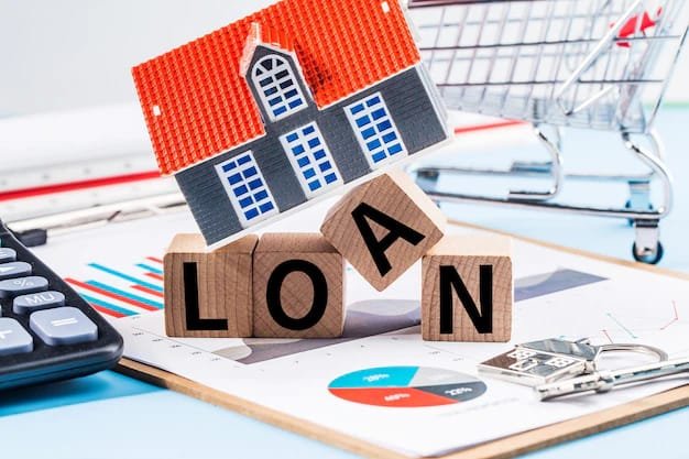 Unlock Your Dream with Tailored Loan Packages